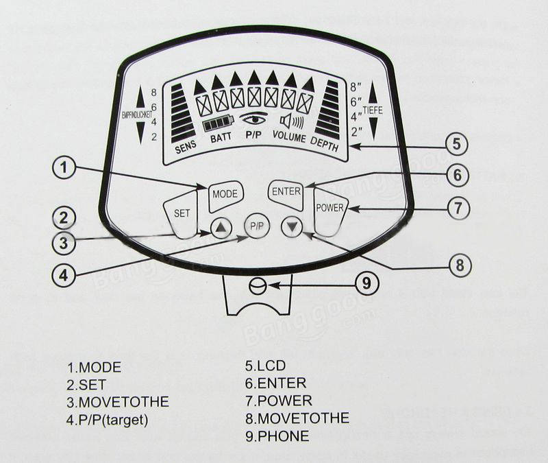 Gruond Metal Detector Md88 User Manual